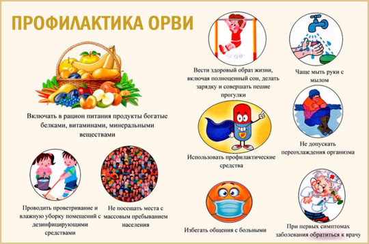 Профилактика ОРВИ Профилактика ОРВИ.